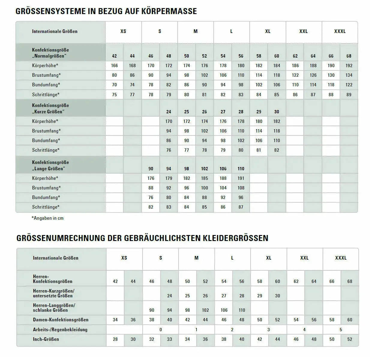 Wasserdichte Pilotenjacke Arbeitsjacke Fjord texxor 4184 Workschutz