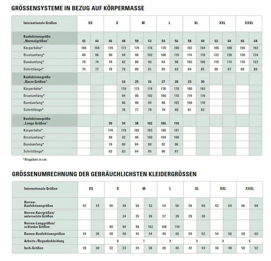 Texxor Arbeitsanzug Kombi Arbeitshose Arbeitskombi Overall 290 g/m² 8042 Kornblau - Workschutz.de