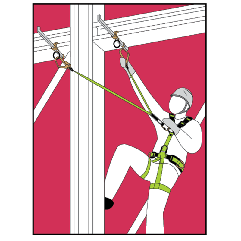 Set für Stahlbau, Kranausleger - Workschutz.de