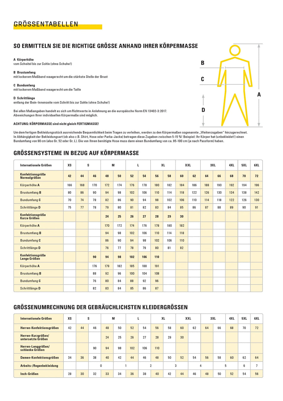 teXXor Wetterschutz-Regenjacke LIST oliv 4152 - Workschutz.de